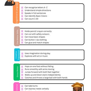 Könnte beinhalten: Eine Checkliste zur Vorbereitung auf die Vorschule und den Kindergarten mit Abschnitten zu kognitiven Fähigkeiten, Feinmotorik, kreativem Ausdruck, Grobmotorik und sozial-emotionaler Entwicklung. Mit Illustrationen von Kindern.