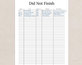 Did Not Finish Book Tracker Printable, DNF Reading Log Page, Book Journal Insert, Reading Planner Sheet, Book Lover, Reader Tracker PDF