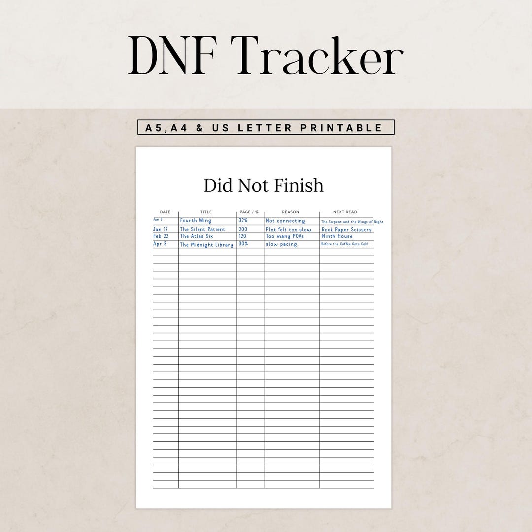 Did Not Finish Book Tracker Printable, DNF Reading Log Page, Book ...