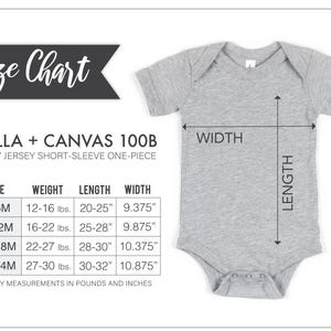 May include: A gray baby onesie with size chart information. The chart lists sizes 3-6M, 6-12M, 12-18M, and 18-24M, with corresponding weights in pounds and lengths and widths in inches. The onesie is labeled "BELLA + CANVAS 100B".