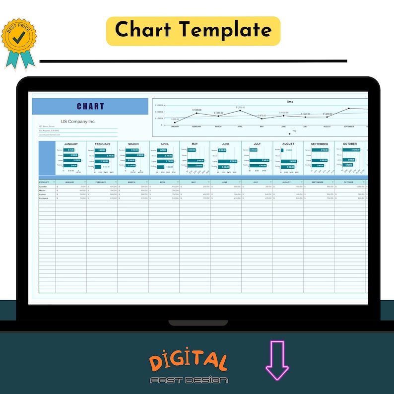 Chart Template, Google Sheets Data Visualization Tool, Graph and Chart ...