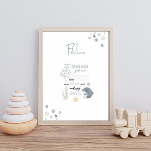 GEBURTSTAFEL A4 | A3 | minimalistisch | Geburtsdaten Poster | Geburtsposter | Geburtsbild | personalisiertes Geschenk zur Geburt
