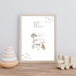 GEBURTSTAFEL A4 | A3 | minimalistisch | Geburtsdaten Poster | Geburtsposter | Geburtsbild | personalisiertes Geschenk zur Geburt