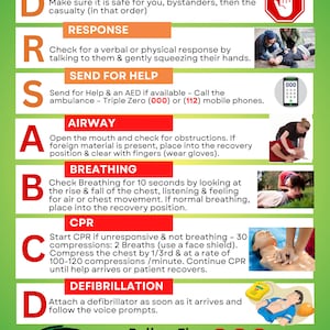 CPR-poster - DRSABCD (noodgeval - Australische versie) Download deze heldere en kleurrijke poster om op uw werkplek, thuis of bij het zwembad te plaatsen.