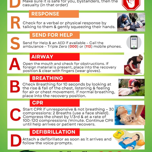 CPR Poster - DRSABCD (Emergency - Australian version) Download this bright and colourful poster to place in your workplace, home, pool.