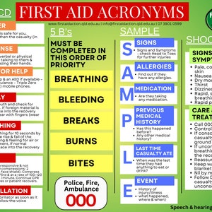 First Aid  - DRSABCD, The five B's, SAMPLE, SHOCK (Australian Resuscitation Council guidelines)