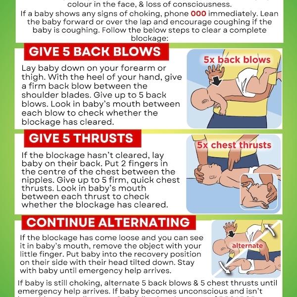 Choking Emergency Poster for Baby's Follows the Australian