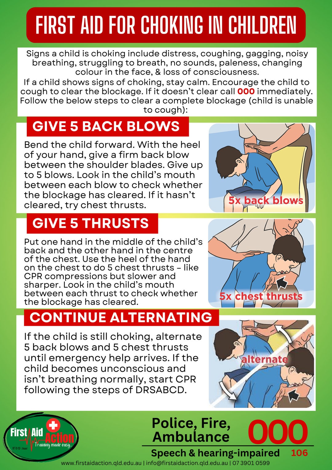 First Aid Choking Poster child. Follows Australian Resuscitation Guidelines. What to Do If Your