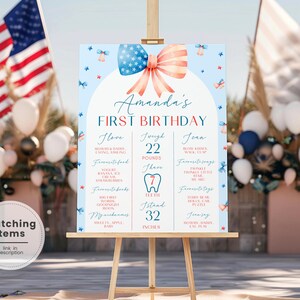 Póster de primer cumpleaños de Miss Independent, hito patriótico editable, letrero de fiesta de cumpleaños del 4 de julio BU1
