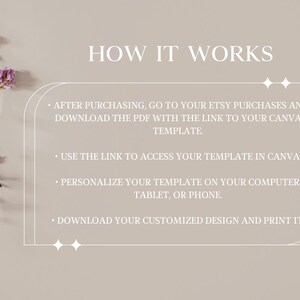 May include: A beige graphic with the text "HOW IT WORKS" and instructions on how to download and use a Canva template after purchase. The image includes floral accents and a decorative border.