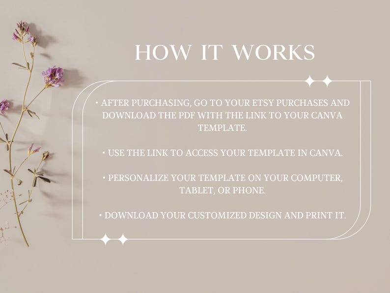 May include: A beige graphic with the text "HOW IT WORKS" and instructions on how to download and use a Canva template after purchase. The image includes floral accents and a decorative border.