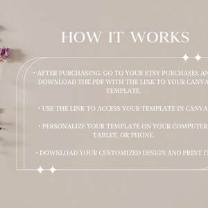 May include: A white text box on a beige background with the text "HOW IT WORKS" in a large font. The text box contains instructions on how to use a digital template, including downloading a PDF with a link to a Canva template, accessing the template in Canva, personalizing the template on a computer, tablet, or phone, and downloading and printing the customized design.