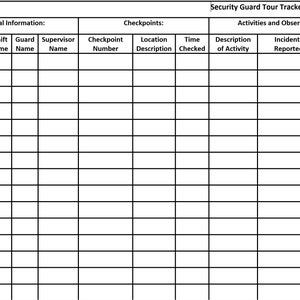 Puede incluir: Un formulario en blanco de seguimiento de recorrido de seguridad con columnas para la fecha, la hora del turno, el nombre del guardia, el nombre del supervisor, el número del punto de control, la descripción de la ubicación, la hora de la comprobación, la descripción de la actividad, los incidentes reportados y las acciones tomadas.