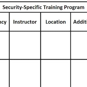 Security Guard Training Program Template