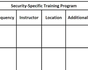 Plantilla de programa de capacitación para guardias de seguridad