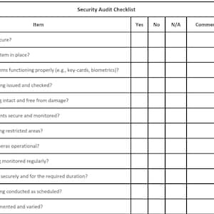 Sjabloon checklist beveiligingsaudit | Excel, Google Spreadsheets, Word, Google Documenten en pdf