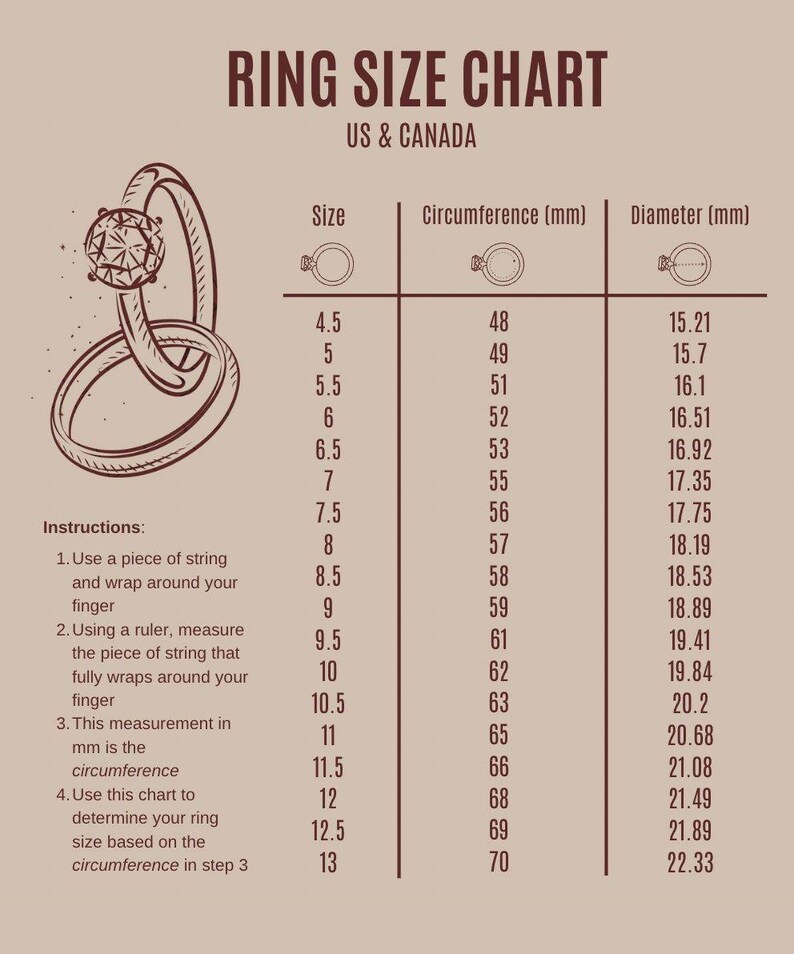Puede incluir: Tabla de tallas de anillos para EE. UU. y Canad&aacute;, con tallas, circunferencias en mm y di&aacute;metros. Incluye instrucciones para medir el tama&ntilde;o del dedo con hilo y una regla.