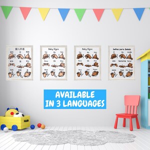 Four baby sign language posters in different languages displayed in a colorful playroom interior.