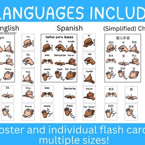 Digital download preview displaying baby sign language charts in English, Spanish, and Chinese with flashcards.
