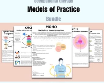 Models of Practice in Occupational Therapy Digital Download, NBCOT, OT, Guide, Summary
