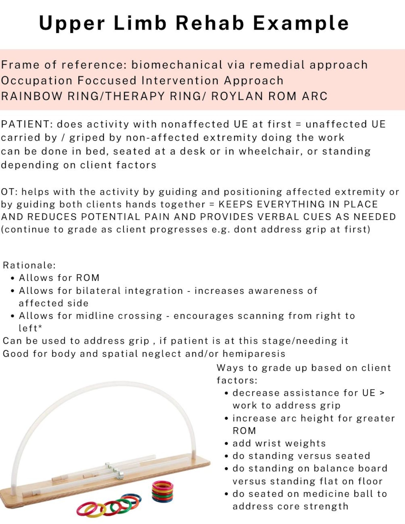 Digital Comprehensive Guide to Assessment and Intervention in ...