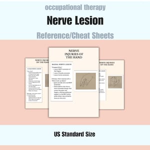 May include: Three white reference sheets with black text and illustrations of hands. The sheets are titled "Nerve Injuries of the Hand" and include information about radial nerve lesions. The text on the sheets reads "Dropped Wrist", "Loss of MCP extension of the fingers", "Loss of thumb extension", "Orthosis often treated with a "Wrist Cock Splint", "Some splints may have a Boston option", "Covers the palm and MCP joints, offering additional support to the MCP joints, while others may primarily focus on the wrist."