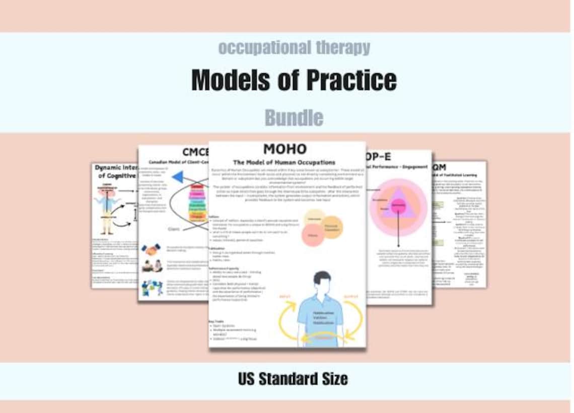 Models of Practice in Occupational Therapy Digital Download, NBCOT, OT ...