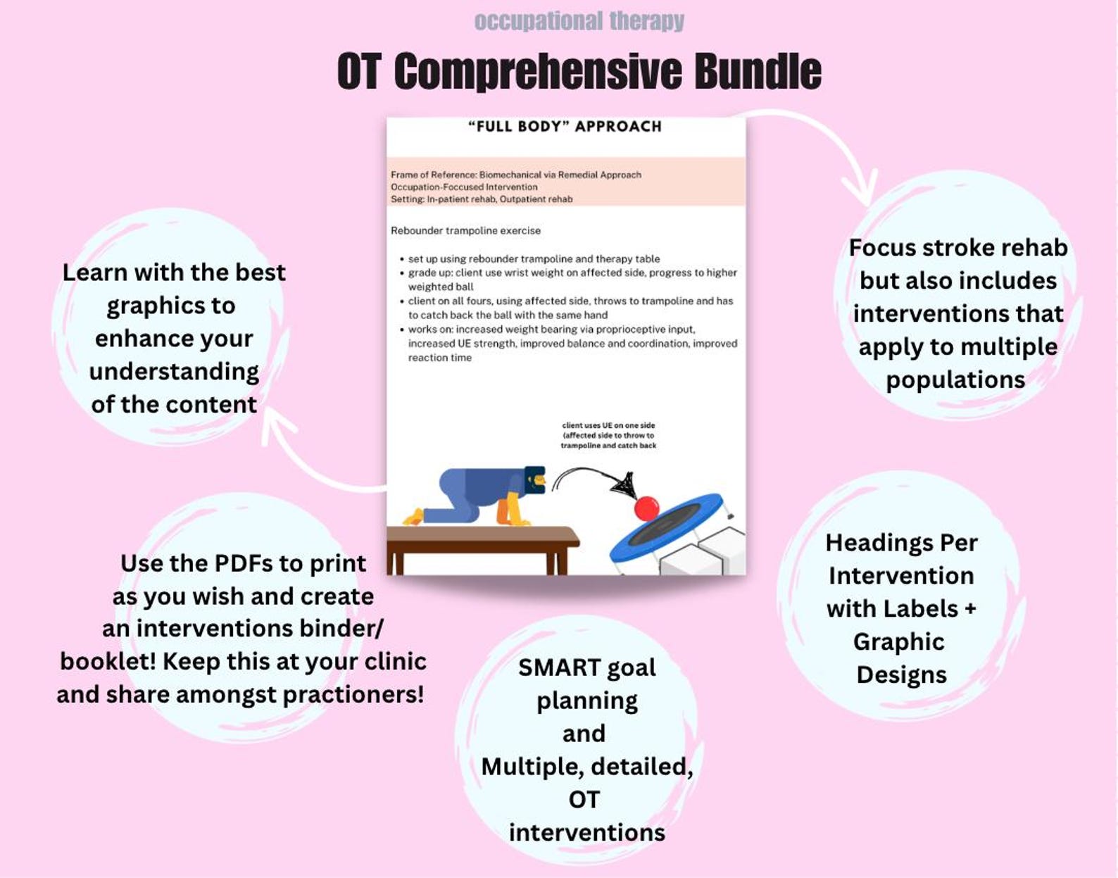 Digital Comprehensive Guide to Assessment and Intervention in ...