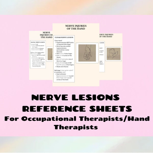 Digital Orthotics Hand Therapy Cheat Sheets, Reference Sheets, Occupational Therapist and Student Resource