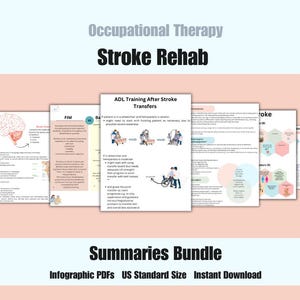 Digitale Übersicht Anleitung für Schlaganfall Hilfe / Ergotherapie / Ergotherapie / PDF / Referenz / ADL / Inhaltsangabe / Kurzfassung