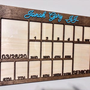 Birth to Graduation Photo Frame: School Years Picture Collage