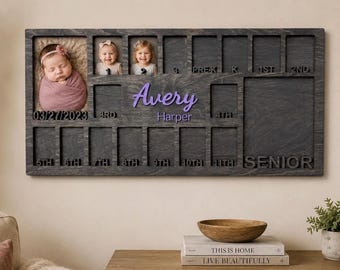 Birth to Graduation Photo Collage Frame: School Years Picture Display
