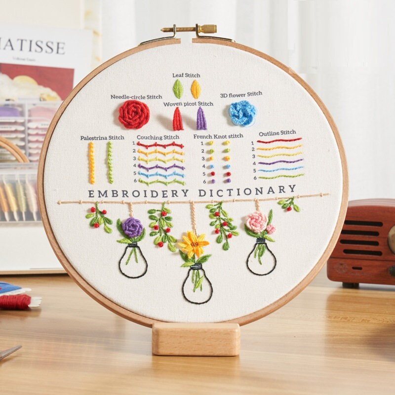 Beginner Embroidery Kit Hand Embroidery Cross Stitch Fabric With