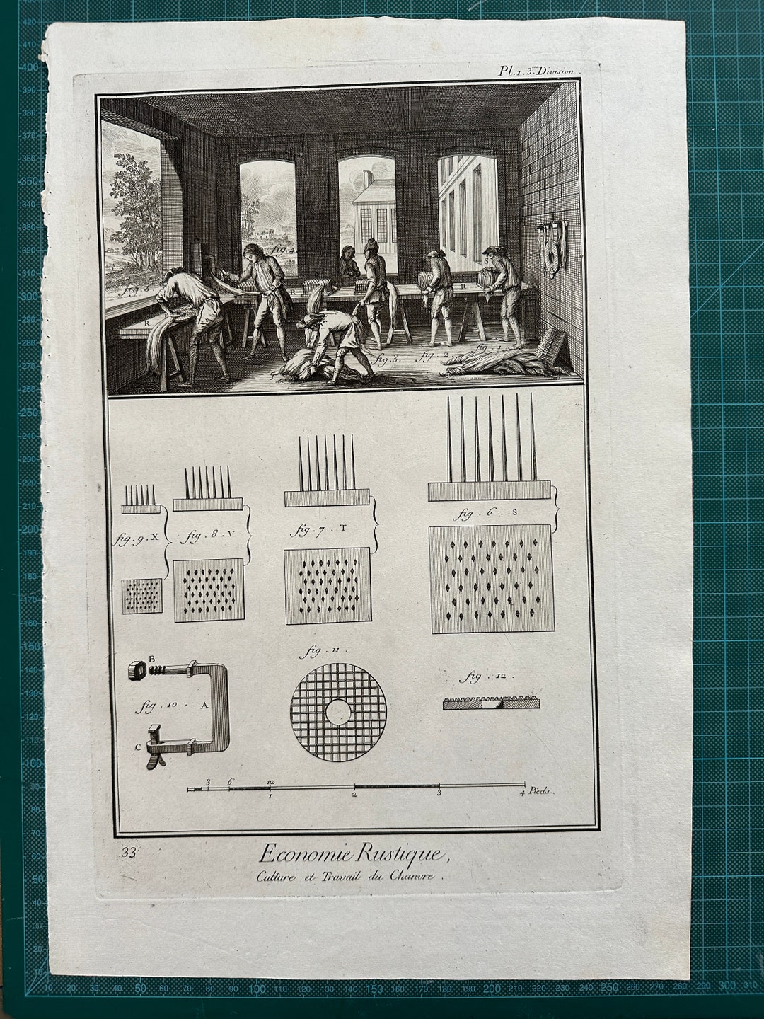 Antique Diderot Encyclopedia Diagrams & Prints Etsy