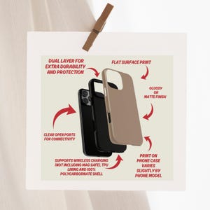 Embrace the beauty of nature with our Soft Mocha Brown Phone Case.  Designed with nature in mind, this solid color phone case gift features a solid flat surface print perfect for anyone who loves a touch of natures aesthetic