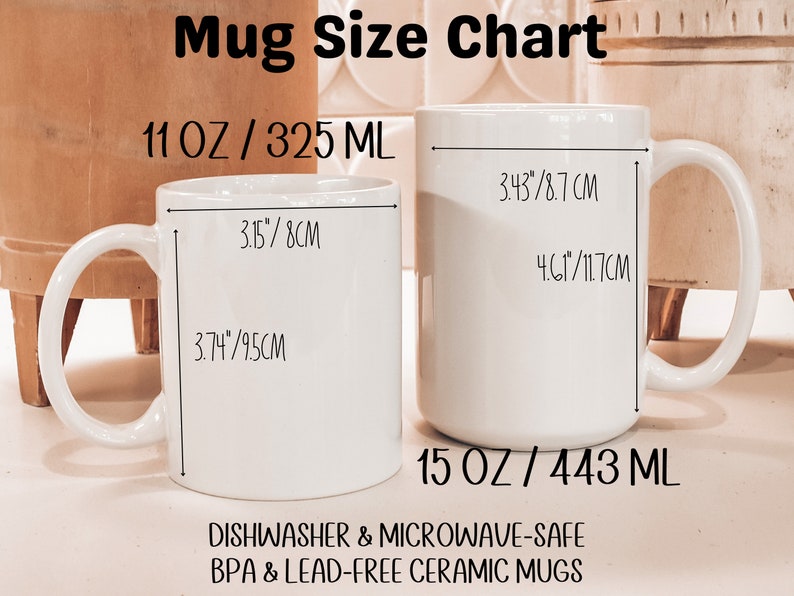 Personalized Mama Flowers Coffee Mug, Personalized Mama Est 2024 Mug