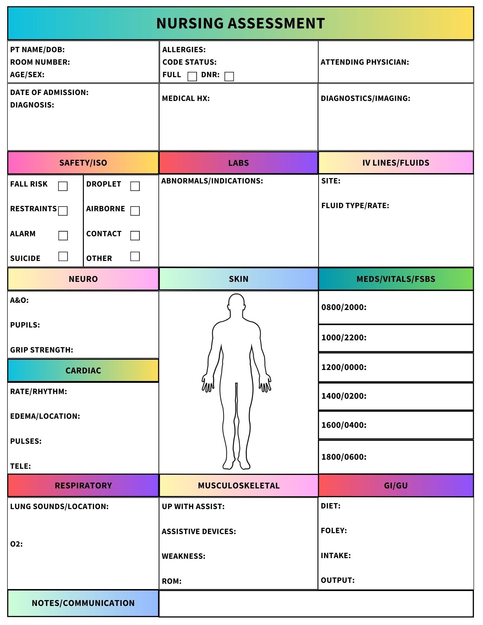 Head-to-toe Assessment Templates - Etsy