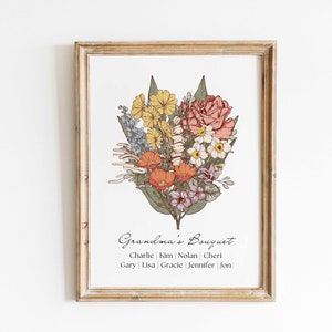 Custom Birth Flower Family Bouquet Print Personalized Christmas Gift For Wife Unique Anniversary Gift Watercolor Flower Art Printable Gift