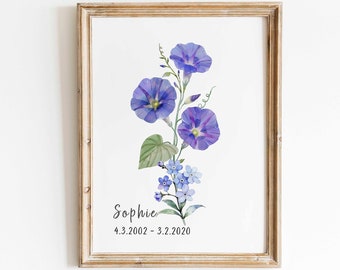Fleur de naissance personnalisée, cadeau d'anniversaire personnalisé pour elle, impression d'art florale du mois de naissance avec nom pour maman, oeuvre d'art mural imprimable fleur aquarelle
