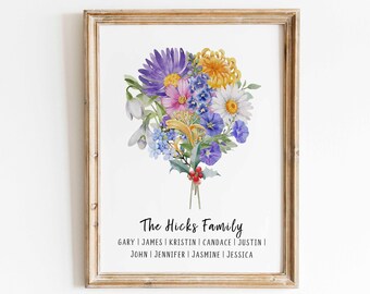 Bouquet de famille de fleurs de naissance personnalisé cadeau de Noël personnalisé fleur de mois de naissance aquarelle imprimable fleur de naissance art en téléchargement numérique