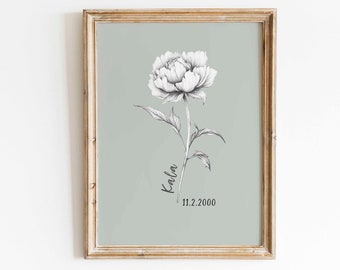 Mois de naissance Impression florale personnalisée Naissance de famille en famille, Cadeau photo personnalisé Impression jardin pour maman, Cadeau d'anniversaire pour maman, Cadeau imprimable unique pour grand-mère