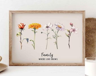 Cadeau fête des mères personnalisé fleur de naissance jardin familial cadeau personnalisé impression fleurs du mois de naissance avec nom fleur imprimable impression d'art cadeau