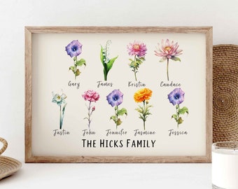 Cadeau fête des mères Fleur de naissance Jardin familial Fleurs du mois de naissance personnalisées Cadeau personnalisé avec prénom Impression d'art florale