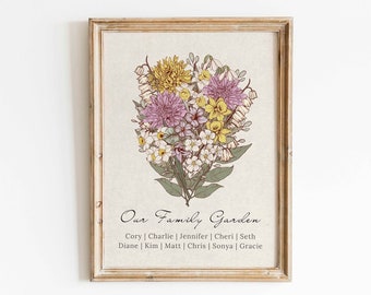 Cadeau de Noël personnalisé fleur de naissance bouquet de famille personnalisé cadeau d'anniversaire de maman mois de naissance fleur art cadeau imprimable téléchargement numérique