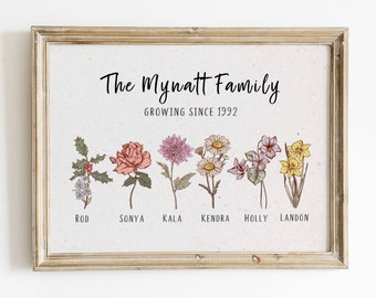 Cadeau de Noël personnalisé fleur de naissance jardin familial jardin grand-mère fleur de naissance signe cadeau imprimable personnalisé pour maman aquarelle antique