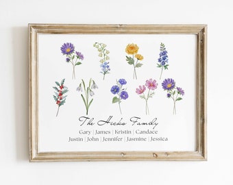 Cadeau de Noël personnalisé fleur de naissance jardin familial cadeau personnalisé jardin grand-mère aquarelle fleur du mois de naissance avec nom cadeau d'art imprimable