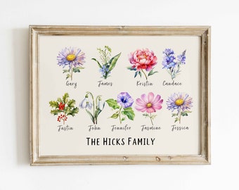 Naissance, famille, jardin, impression, personnalisé, naissance, mois, fleurs, personnalisé, cadeau Noël, à, nom, imprimable, fleur, art, cadeau, téléchargement numérique