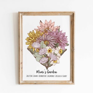 Custom Birth Flower Family Bouquet Print Personalized Christmas Gift Watercolor Birth Month Flower Printable Picture Gift Digital Download