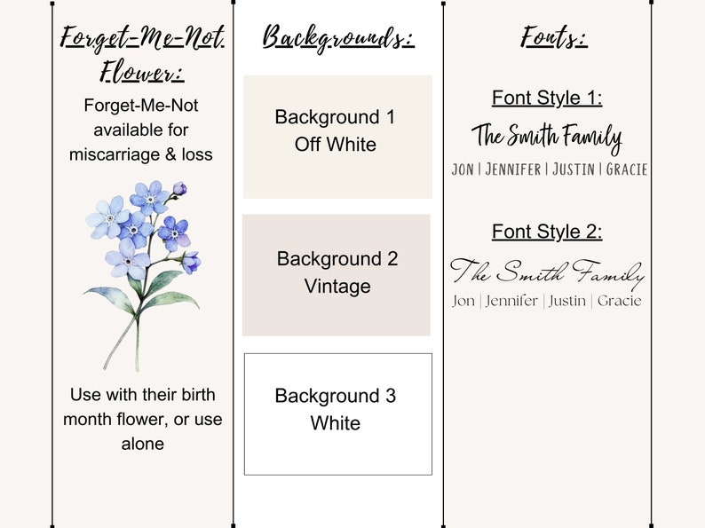 Birth Flower Family Garden Print Custom Birth Month Flowers