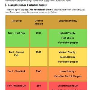 Tiered Non-Refundable Puppy Deposit Agreement